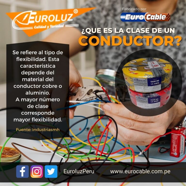 ConductorClase